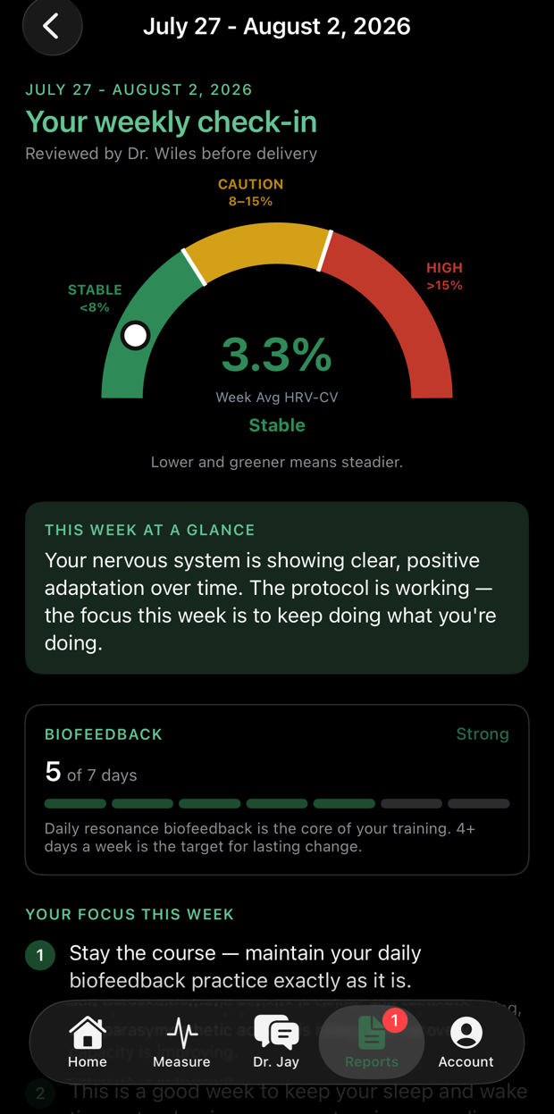 A weekly check-in showing the HRV-CV gauge reading 3.3 percent, stable